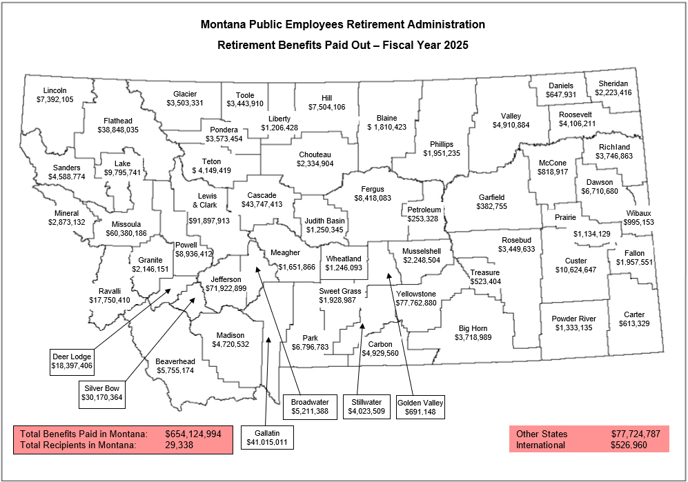 Map of Benefits Paid by Montana County
